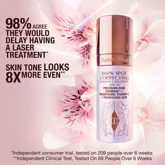 DARK SPOT CORRECTING HYDRATION REVIVAL DUO