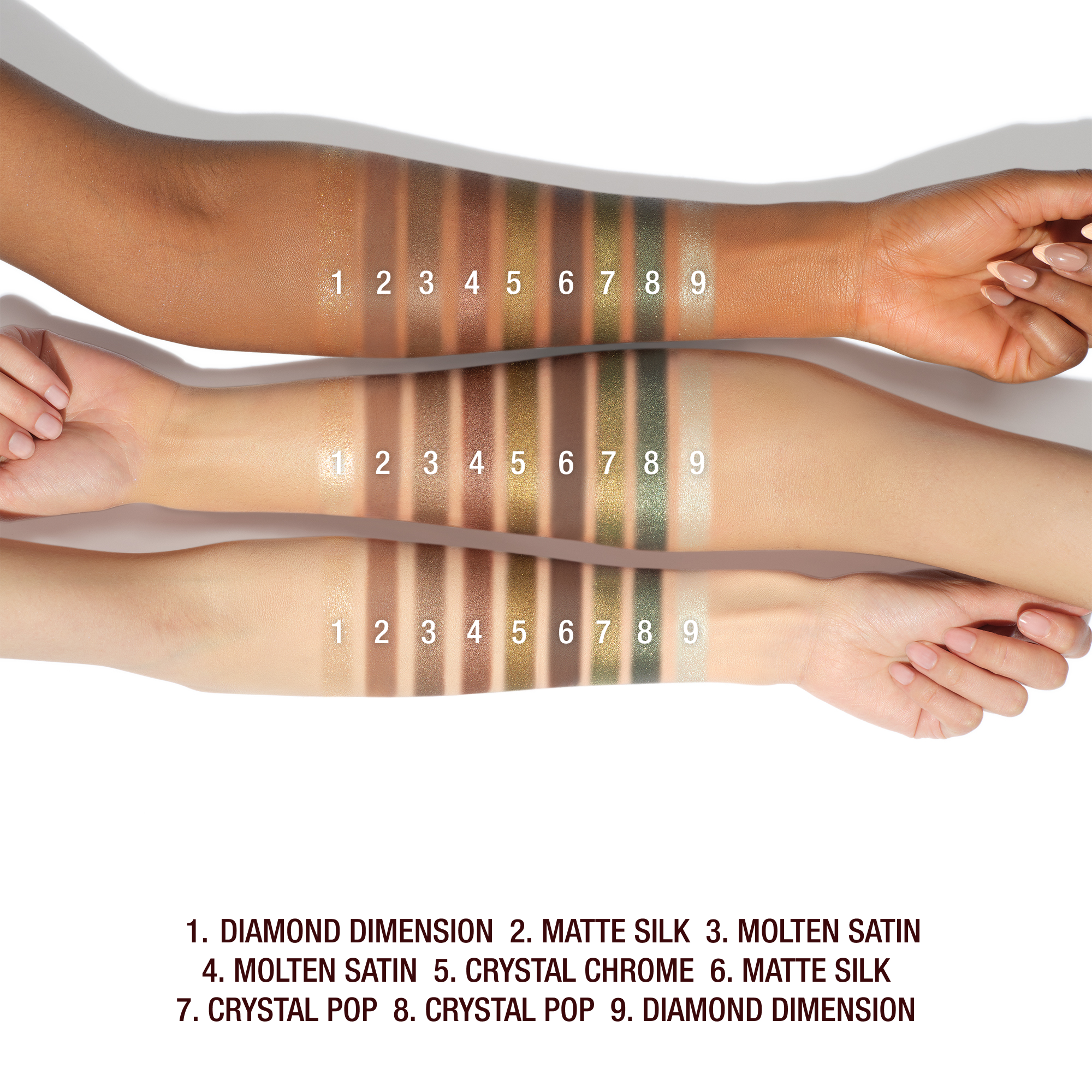 CHARLOTTE'S PALETTE OF BEAUTIFYING EYE TRENDS