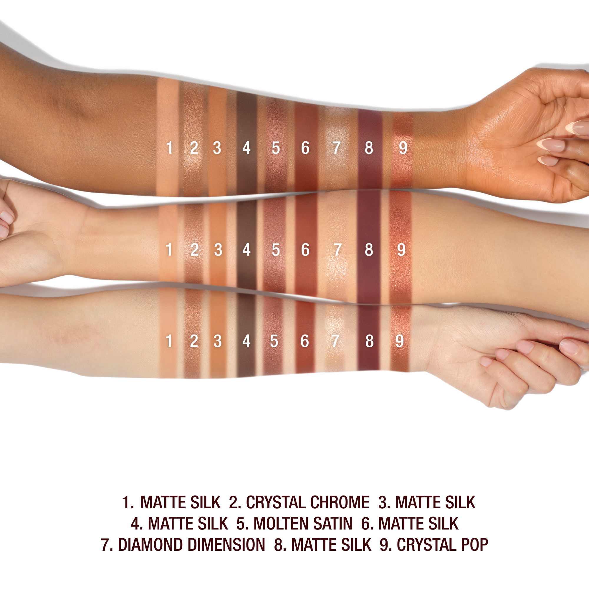 CHARLOTTE'S PALETTE OF BEAUTIFYING EYE TRENDS