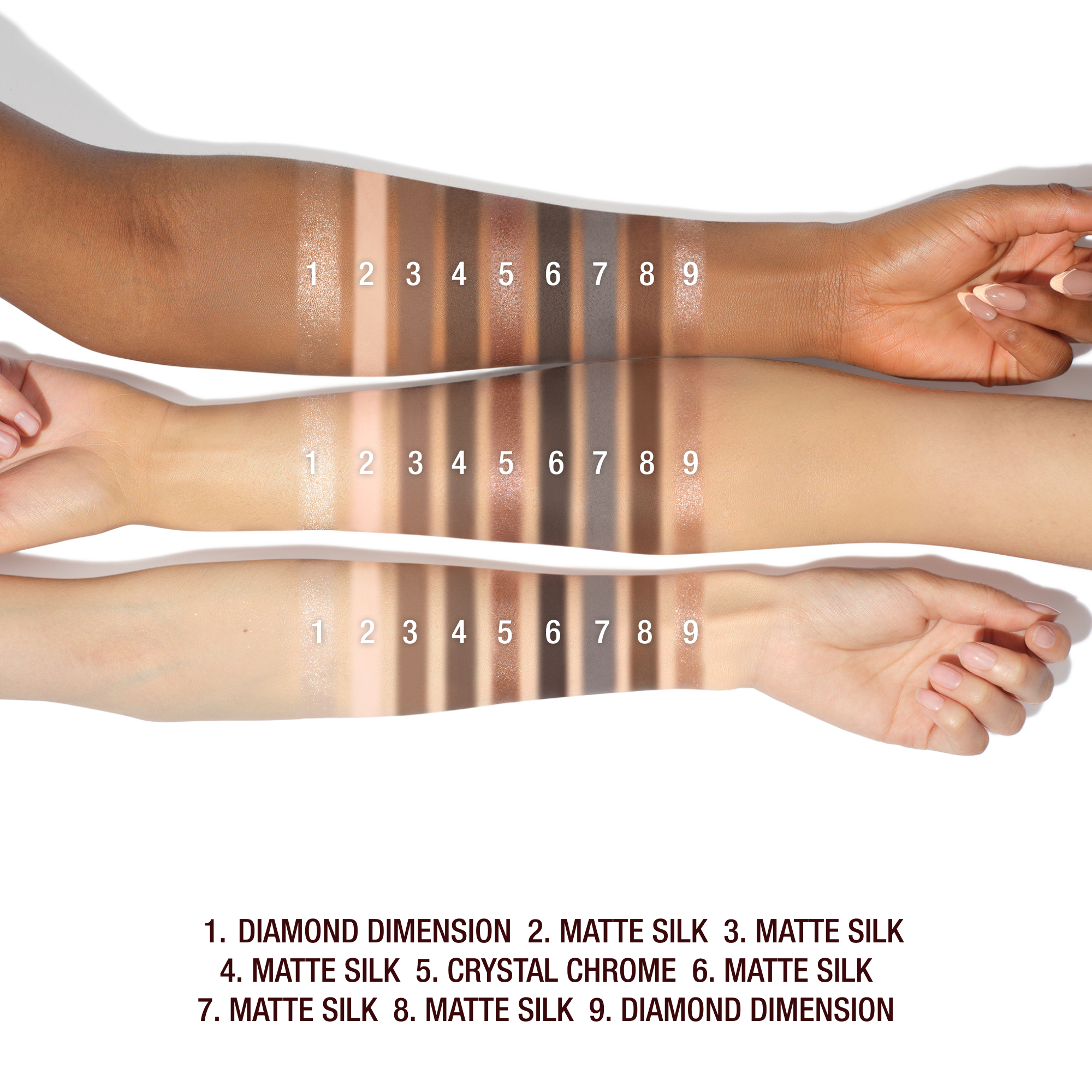 CHARLOTTE'S PALETTE OF BEAUTIFYING EYE TRENDS