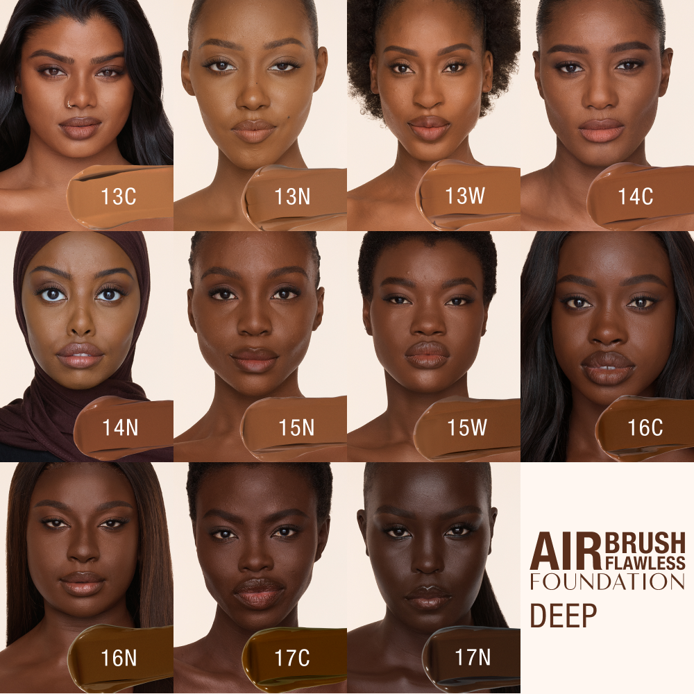 FLAWLESS, PORELESS SKIN SECRETS