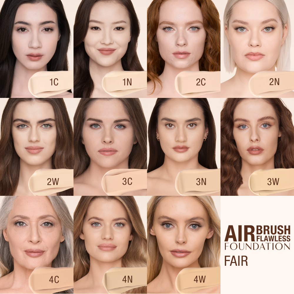 FLAWLESS, PORELESS SKIN SECRETS
