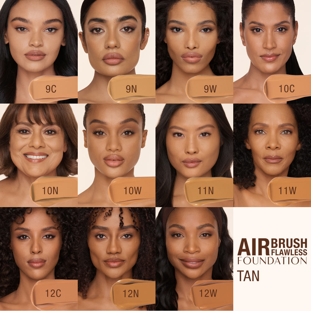 FLAWLESS, PORELESS SKIN SECRETS