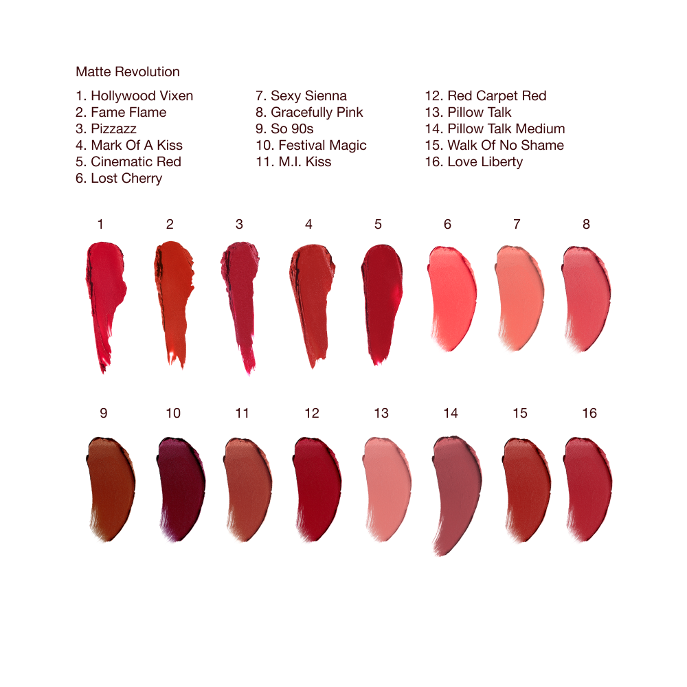 CHARLOTTE’S 3 STEPS TO BEAUTIFUL LIPS
