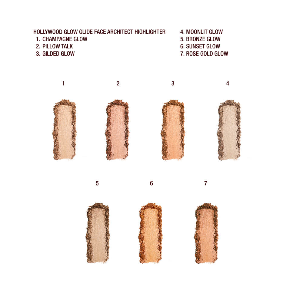 PILLOW TALK LIPS, CHEEKS & HOLLYWOOD GLOW KIT