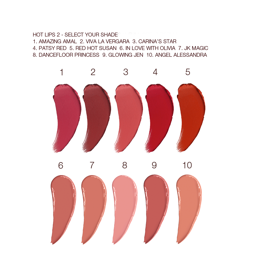 HOT LIPS 2 LIP KIT