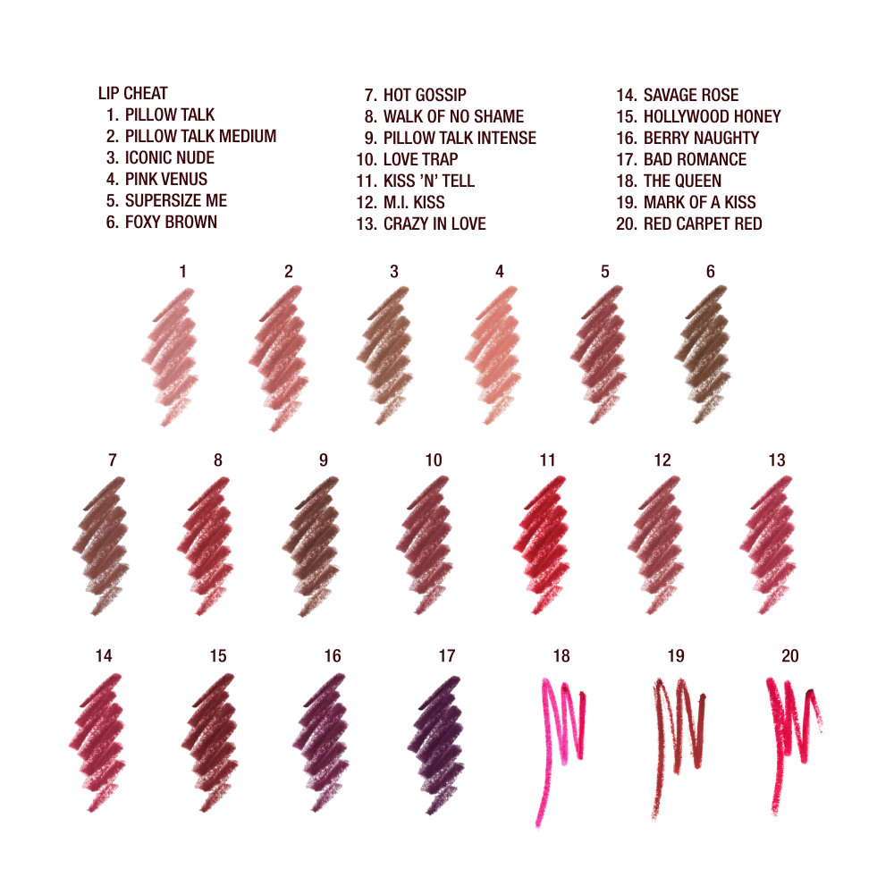UNREAL JUICYLICIOUS LIP KIT