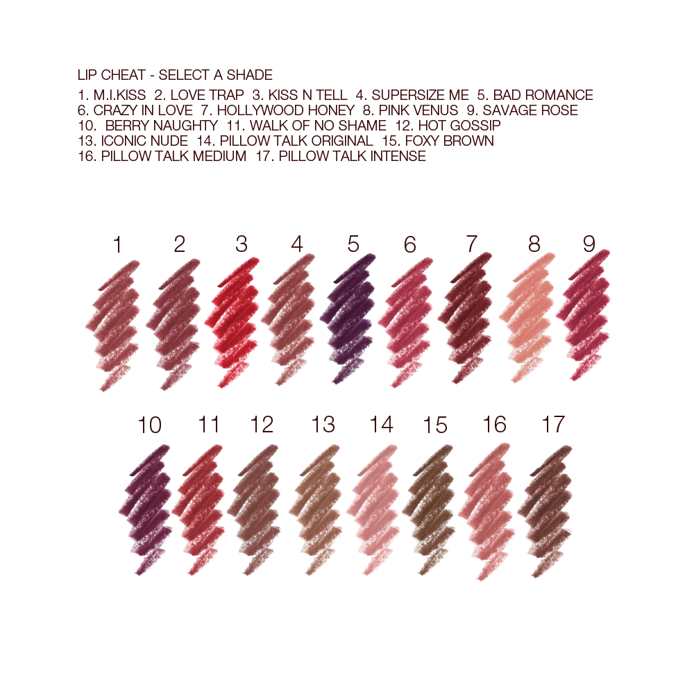 HOT LIPS 2 LIP KIT