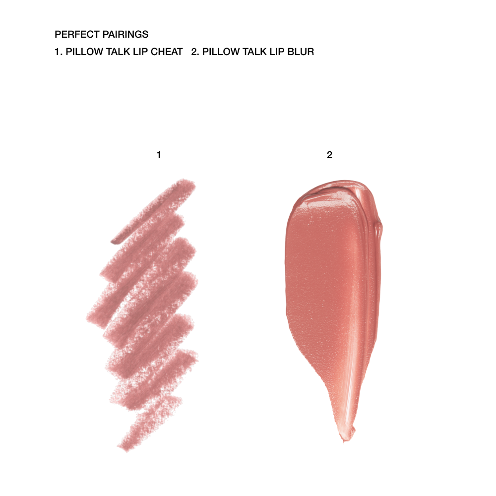 AIRBRUSH FLAWLESS LIPS KIT