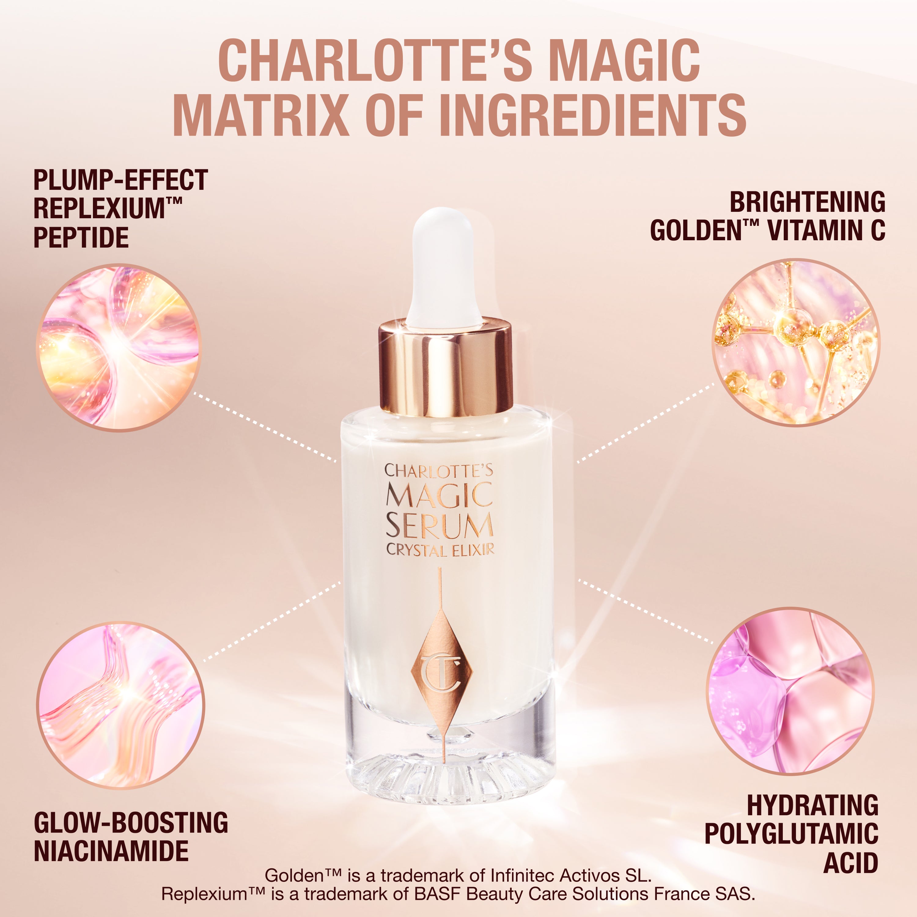 THE MAGIC SKIN MOONLIGHT RITUAL