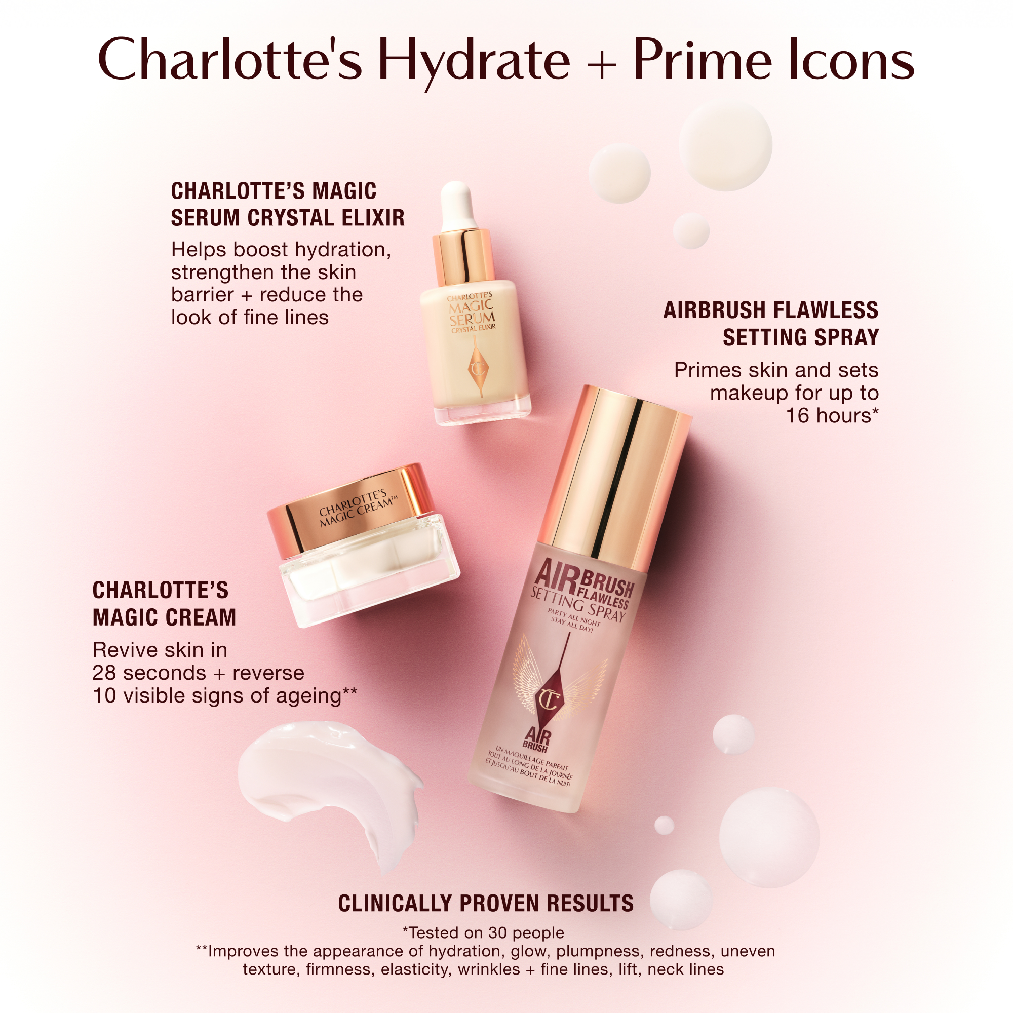 IMMEDIATE SKIN REVIVAL + FLAWLESS BASE KIT